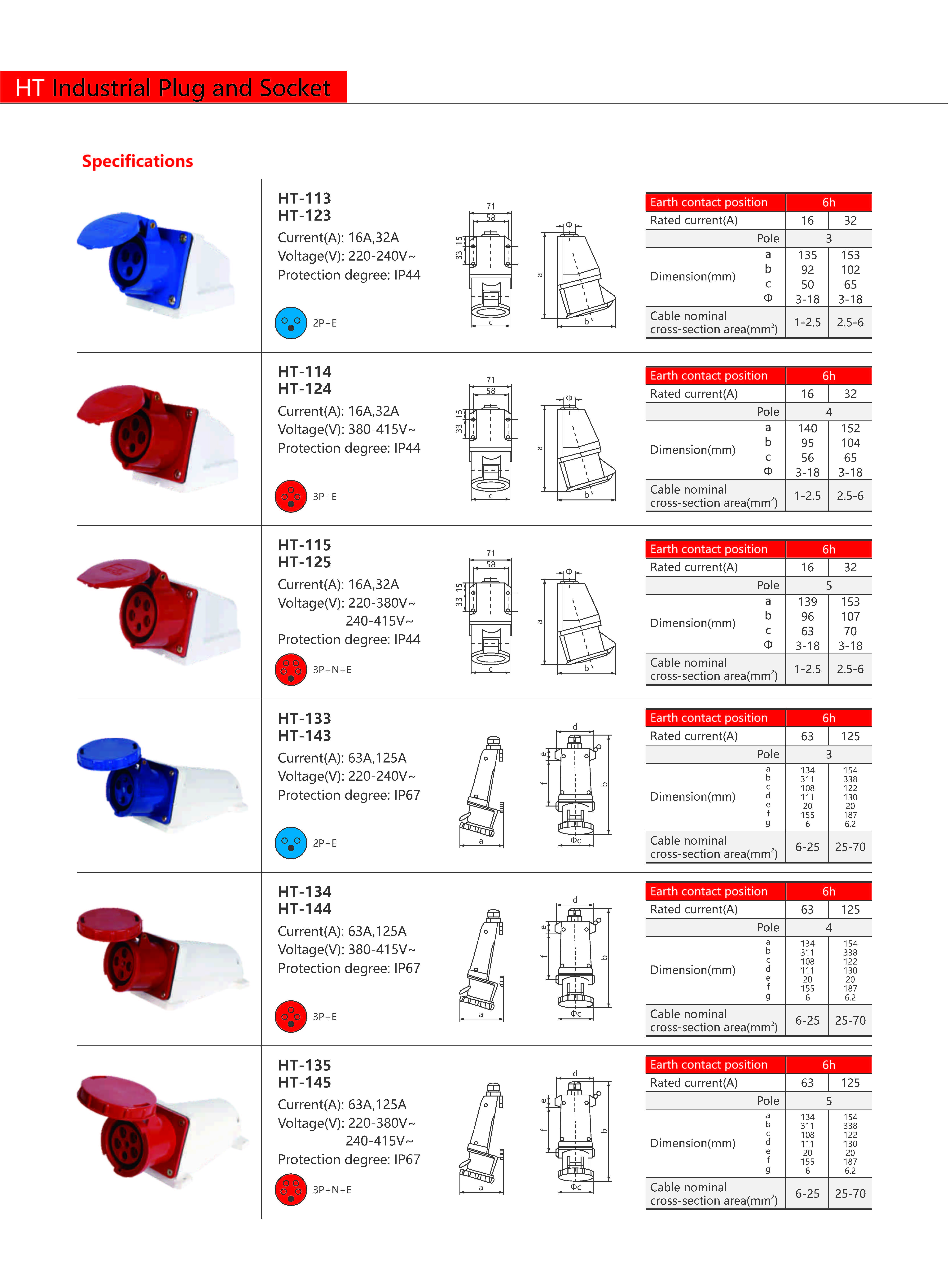 Technical Drawing